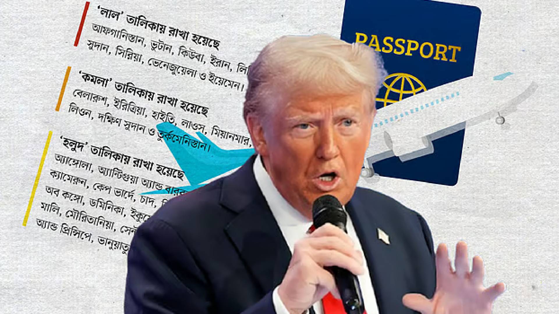 আফগানিস্তান, ভুটানসহ ৪৩টি দেশের নাগরিকদের ভ্রমণে নিষেধাজ্ঞার পরিকল্পনা ট্রাম্পের