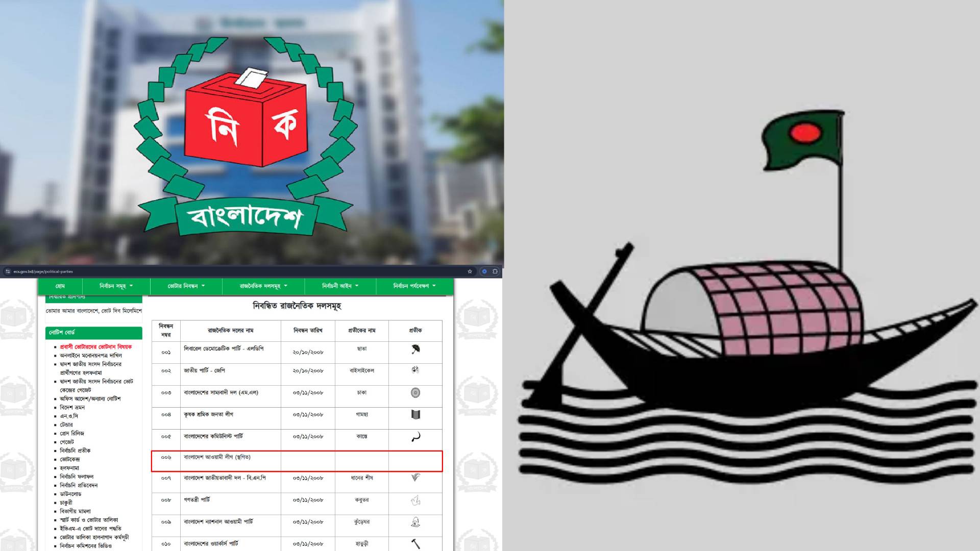 ইসির ওয়েবসাইট থেকে সরিয়ে ফেলা হয়েছে আ. লীগের ‘নৌকা’