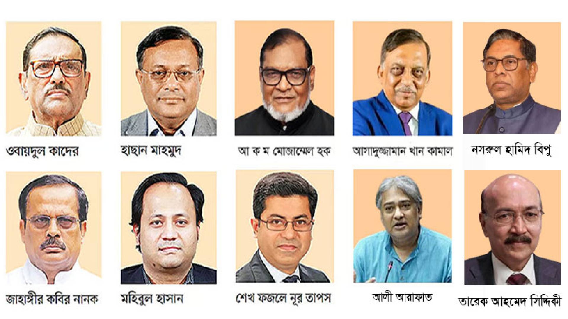 ওবায়দুল কাদেরসহ ১০ জনের বিরুদ্ধে রেড নোটিশ জারির চিঠি