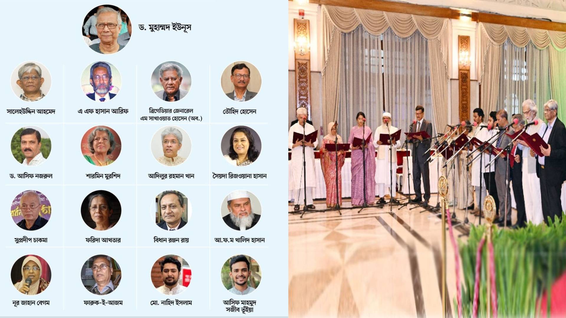 ড. ইউনূসের অন্তর্বর্তী সরকারে কে কোন মন্ত্রণালয় পেলেন?