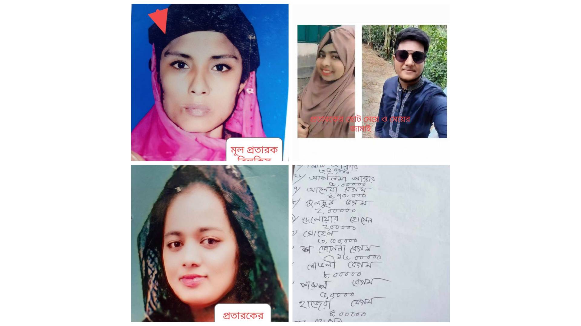 নোয়াখালী চাটখিল উপজেলার প্রতারক চক্রের সদস্যর ফাঁদে পড়ে দিশেহারা অনেকেই